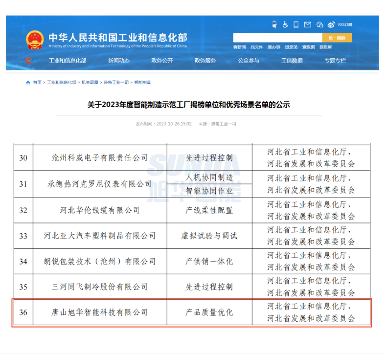 【国家级荣誉】喜讯！ ■十大网投平台排名 智能“SunFMEA项目”荣获工信部“2023年度智能制造优秀场景”